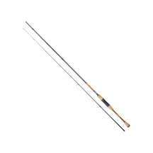 Daiwa Twilight 2.10m 5-21gr 2P Spin Olta Kamışı