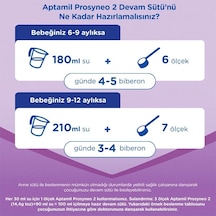 Prosyneo 2 Prebiyotikli Probiyotikli Devam Sütü 400 Gr X 3