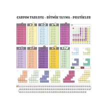 Periboia Statik Kağıt Renkli Çarpım Tablosu 100x100cm Kolay Mat Karışık Renkli