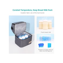 Novahub Mufunye Bebek Çantası - Büyük Kapasiteli, Termal Yalıtımlı, Sırt Ve Omuz Askılı, Gri Model Gri