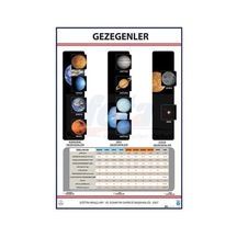 GEZEGENLER LEVHASI