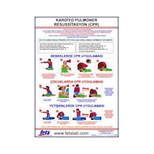 Kardiyopulmoner Resusitasyon Posteri