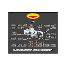 Motor Kompresyon Onarıcı, Aşınmış Motorları Yeniler