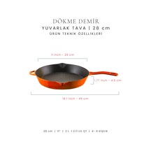 Turuncu