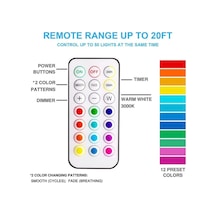 Uzaktan Kumanda Led Puck Işıkları Kısılabilir Rgbw 13 Renk Mutfak Koridor Dolap Dolap Işıkları Dokunmatik Sensör Dekor Gece Lambası 3 Lamba 1 Kontrol