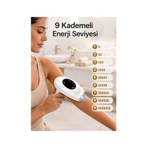 Lcd Ekranlı Profesyonel Ipl Epilasyon Cihazı - Canbia4594-4880