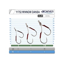 Cultiva 11752 Jig Minnow Dansa Assist İğne 1-0