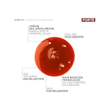 Tonik 200 Ml - Mentol Ferahlığı - Yoğun Saç Dökülmesine Karşı Tonik