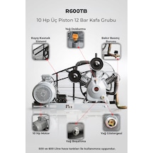 R.m.d Kompresör 10 Hp Üç Piston 12 Bar Kafa Grubu - Üır600tb