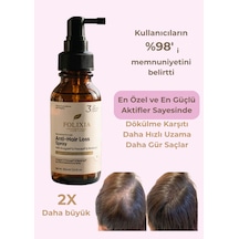 Folixia Anti-Hair Loss Yoğun Saç Bakım Spreyi 100 ML + Dermaroller