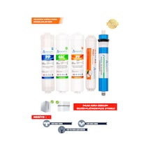 İhlas Aura Cebilon Silver-platinum-plus Uyumlu 5'li Filtre Seti (Compact Ve Unique Uyumlu Değildir)