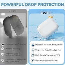 Pro 3.nesil Uyumlu Şeffaf Premium Kulaklık Kılıfı, Kulaklık İpi Ve 3'ü 1 Arada Bluetooth Kulaklık Temizleme Kalemi Seti Şeffaf