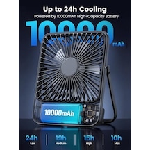 Warmco 10000 Mah Taşınabilir Vantilatör, 21 Cm Kişisel Masa Vantilatörü, Pil, Ultra Sessiz Ve Süper Düz, Dijital Göstergeli, 10 24 Saat Çalışma Süresi, Ofis, Seyahat, Yatak Odası, Kamp İçin İdeal . 94736849
