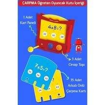 Yükselen Zeka Matematik Kutusu Çarpma Öğreten Oyuncak, Tyc00152064546