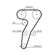 Triger Kayışı - Fiat Marea, Grande Punto, Punto, Stilo, Barchetta, 156, Gt, 155, 145 - Gates-5469xs