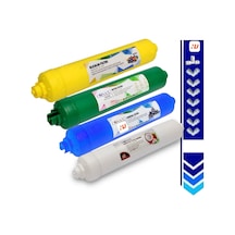 Conax İnline Tatlandırıcı Yeni Seri Alkalin Mineral PosCarbon