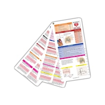 Hızlı Ekg Öğrenme Ve Yorumlama Cep Kartı (Pvc)