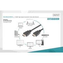 Dıgıtus Ak-330114-050-s Hdmı Standart Connection Kablo Type A 5 Mt Dıgıtus Ak-330114-050-s Hdmı Standart Connection Kablo Type A 5 Mt