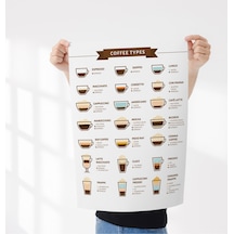 Kahve Rehberi Çerçevesiz Poster Dijital Baskı - Coffee Guide, Coffee Types