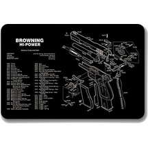 Sps-browninghi-power