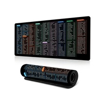 İngilizce Kısayol Tuşları 4