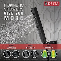 Delta Musluk Zura Çok Fonksiyonlu-el Duşu İle Duvar Askısı, 55140-bl