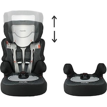 Comfymax Nania Beline 9-36 KG Oto Koltuğu