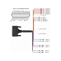 Codiac Gt100 Obd Iı Breakout Box Ecu Bağlantı Ve Test Cihazı
