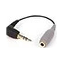 Rode Sc3 3.5Mm Trss Dişi < > Trs Patch Cable