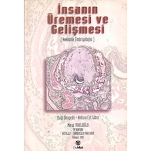 İnsanın Üremesi Ve Gelişmesi N11.664
