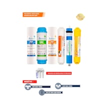 Su Arıtma Filtresi – Açık Kasa 10 inç 6’lı Filtre Seti