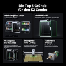 Creality K2 A 3d Yazıcı, 600 Mm/s'ye Kadar Yüksek Hızlı Baskı, Yazdırma Hatası Tespiti İçin Aı Kamera, Akıllı Otomatik Seviyelendirme, Sessiz Çalışma 45 Db, 260 260 260 Mm Yapı Hacmi