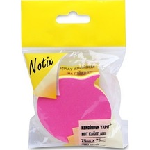 Notix Neon 4 Renk Konuşma Balonu 200 Yp Asmalı