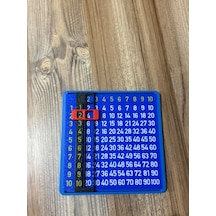 Eğitici İnteraktif Çarpışma Tablosu - Çocuklar İçin Matematik Alıştırma Oyunu 3d