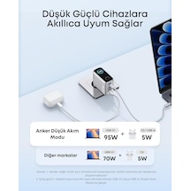 Şarj Cihazı, 100w Maksimum Güç, Kompakt, 3 Bağlantı Noktalı, Gan Usb-c Şarj Bloğu, Akıllı Ekran Ve Dokunmatik Kontrol, Gümüş - B121b