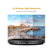 K&f 67mm Nano-d Serisi Nd3-nd1000 Filtre 1.5-10 Stop