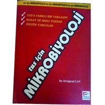 Mikrobiyoloji Tus İçin Ertugrul Can