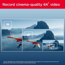 Sandisk Extreme Pro Sdxc Uhs-ıi Hafıza Kartı V60 512 Gb 280 Mb/s