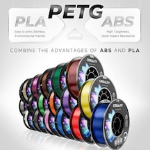 Resmi Creality Petg 3d Yazıcı Filament 1,75 Mm 1 Kg 2,2 Lbs , Yüksek Hassasiyetli Güçlü Tokluk, Kokusuz Daha İyi Akış Nem Geçirmez 3d Baskı Ender Filament Macenta