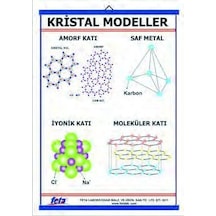 Kristal Modelleri Tablosu