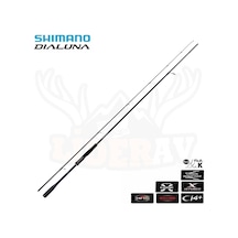Shimano 23 Dialuna Spinning Inshore S86L 8'6 Olta Kamışı