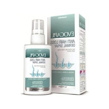 Saç Dökülmesine Karşı Etkili Dermal Sprey, 60 Ml