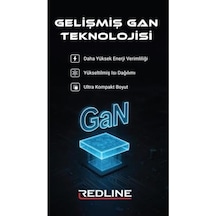 20w Gan Type C Girişli Şarj Adaptörü