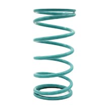 Kanuni Mati 125 Speed Up Performans Yayı - 1750 Rpm