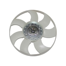 Fan Termiği