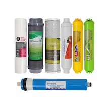 Açık Kasa Su Arıtma Cihazı Filtresi 7Li Filtre Seti Çift Karbon Premium