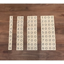 Montessori Ahşap Sayı Kartları 1-9000
