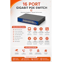16 Port Gigabit Poe Switch 10/100/1000
