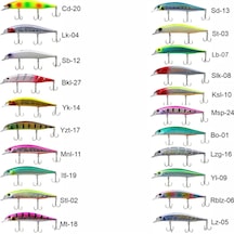 Sea Horse Realis Jerkbait 12cm 18.2gr Maket Balık