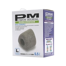 Filtre Mlz Power Material Triangle L 1 Lt